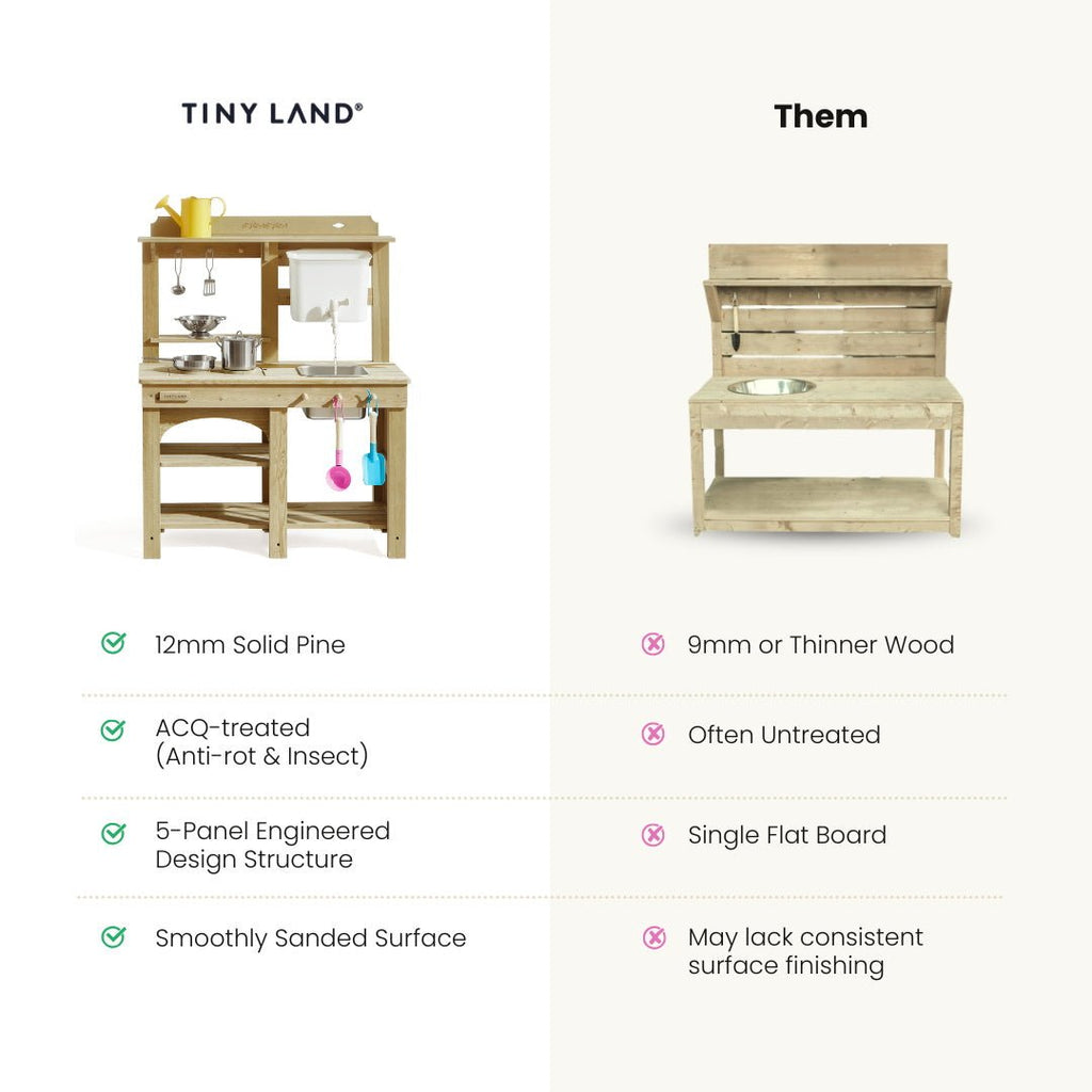 Tiny Land® Mud Kitchen - DuoPlay Outdoor Play Kitchen for Kids - Tiny Land INC