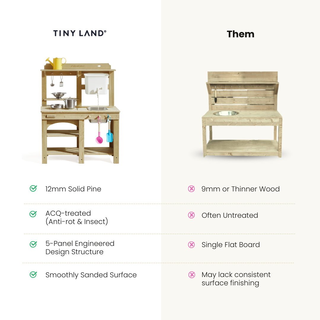 Tiny Land® Mud Kitchen - DuoPlay Outdoor Play Kitchen for Kids - Tiny Land INC